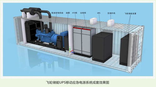 能源重工與燃機(jī)公司聯(lián)合研制首臺(tái)高效能動(dòng)態(tài)UPS電源系統(tǒng)成功 引領(lǐng)新興能源技術(shù)研發(fā)新突破